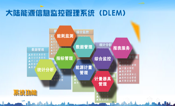 ÄÜÔ´¹Ü¿ØÏµÍ³ ÄÜÔ´¹Ü¿ØÏµÍ³